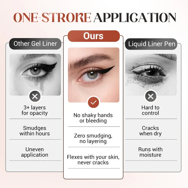 Purevoke 24-Hour Waterproof Eyeliner Duo product image 4
