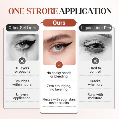 Purevoke 24-Hour Waterproof Eyeliner Duo product image 4